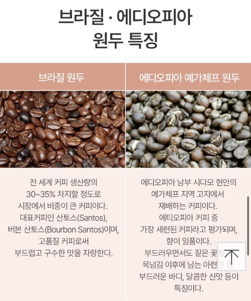 CAFFE MEN TIÊU HOÁ