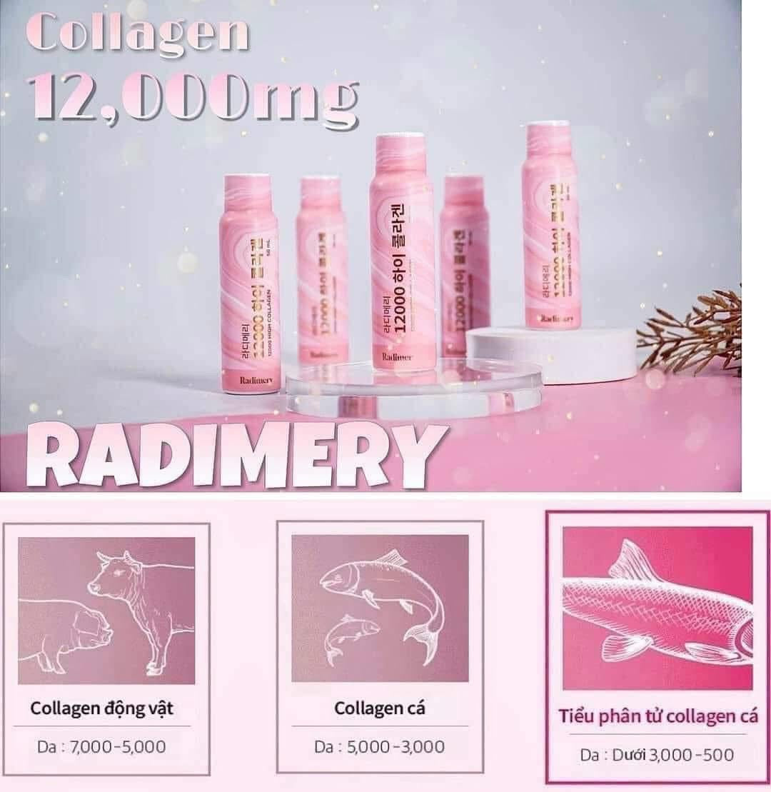 COLLAGEN RADIMERY