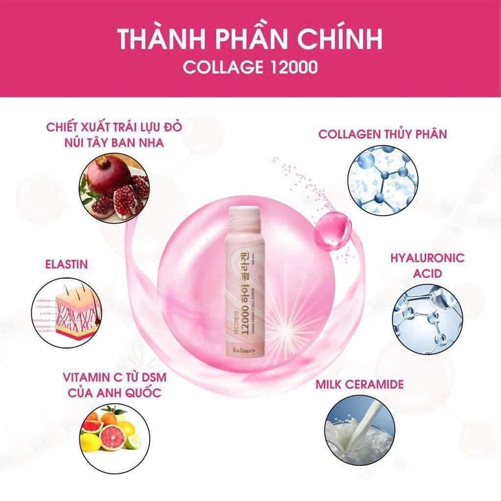 COLLAGEN RADIMERY