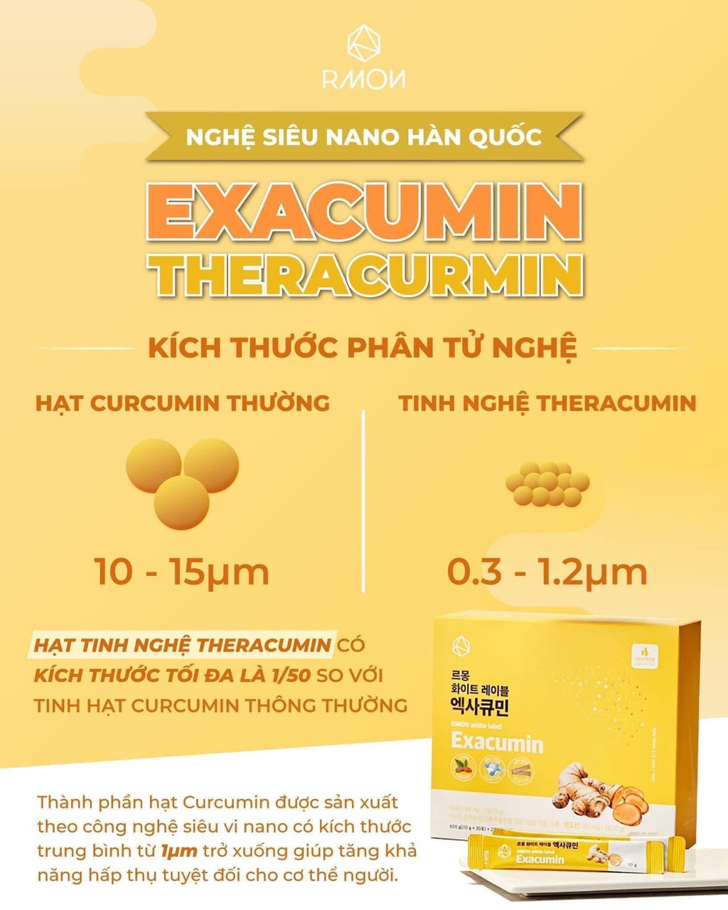 NGHỆ RMON